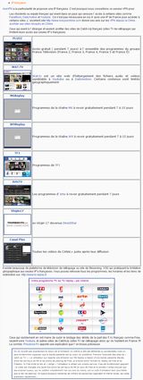 vpnblog ip française