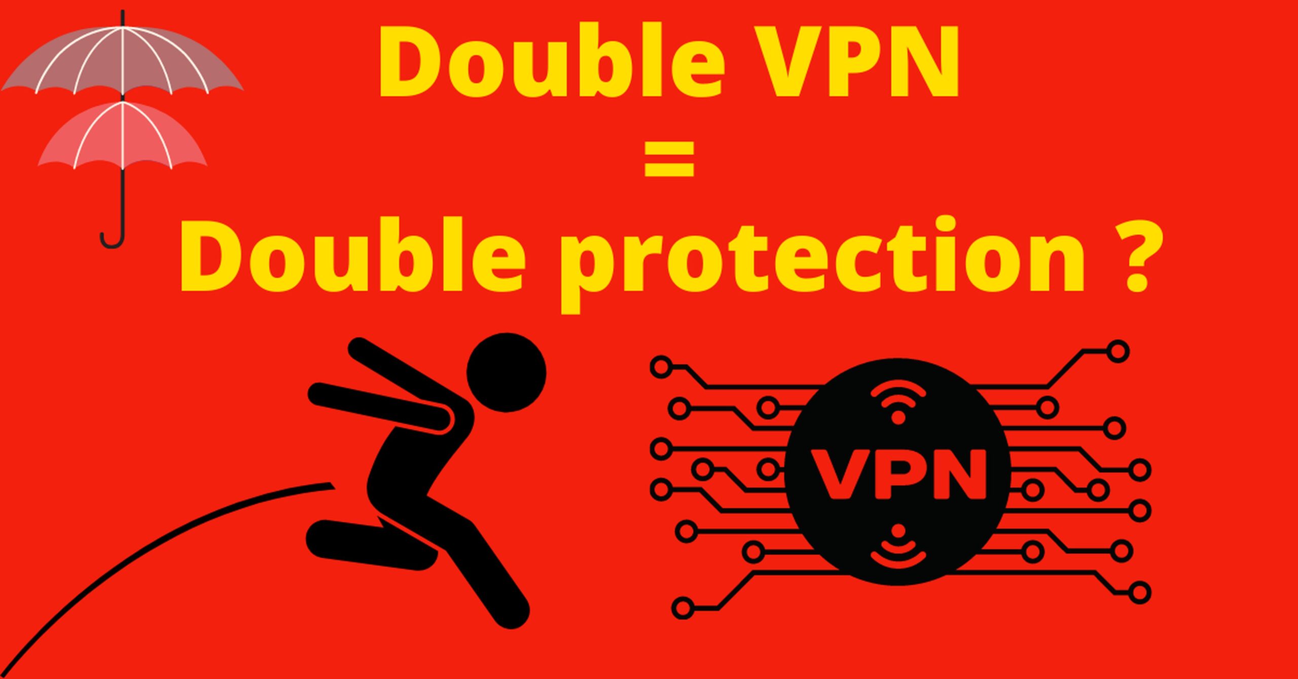 Double VPN et MultiHOP VPN - Anonymisation renforcée 3