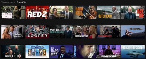 Films Netflix - Comment changer de catalogues Netflix avec un VPN ? 3